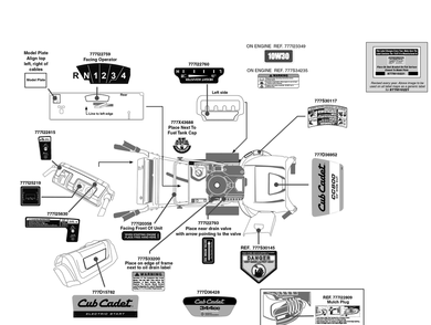 Label Map Diagram and Parts List for CC800 (12AE764B010)(2023) Cub Cadet Lawn Mower